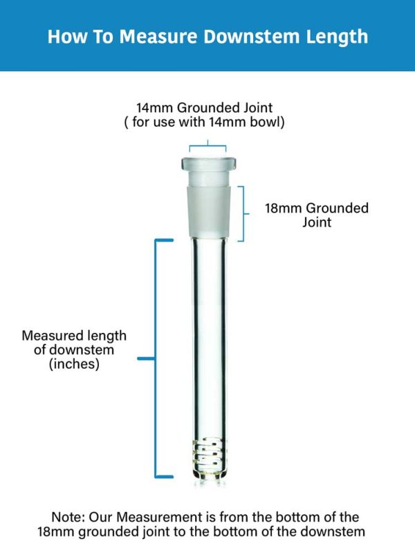 14 18mm Lo Pro Downstem with Holes - Space Gray Fashion - Image 2